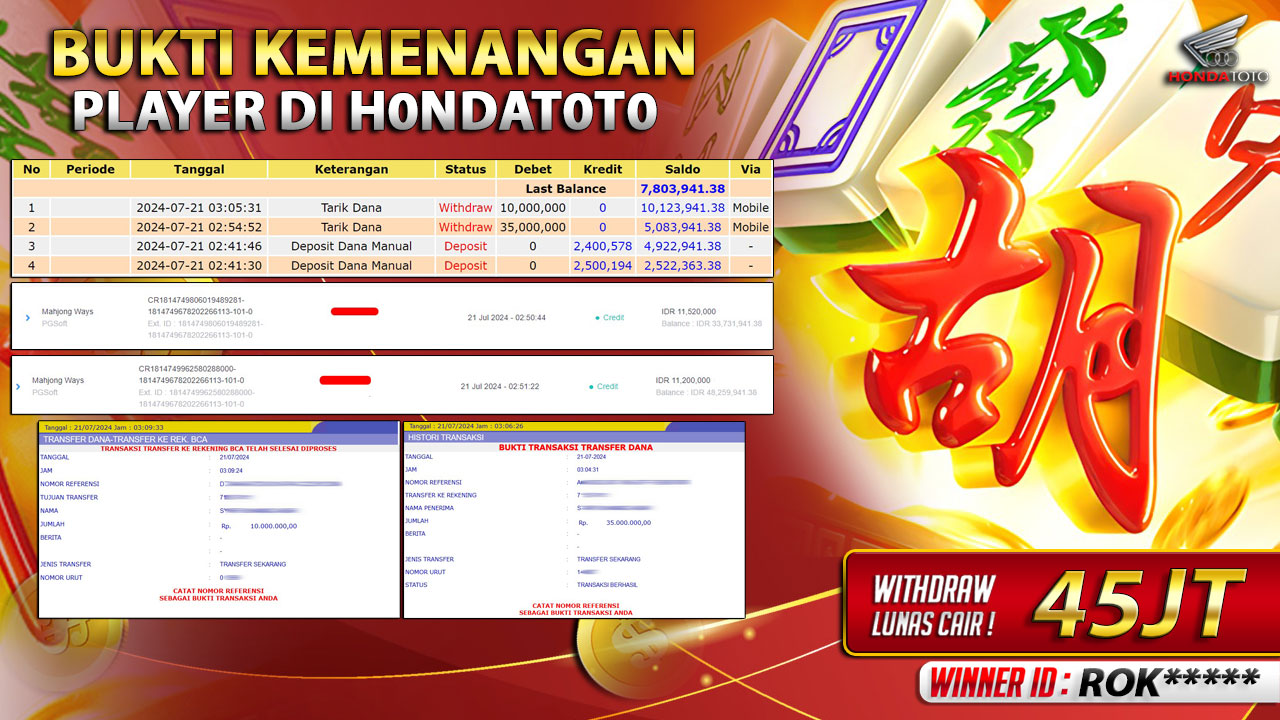 HONDATOTO