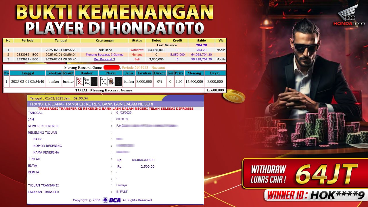 HONDATOTO