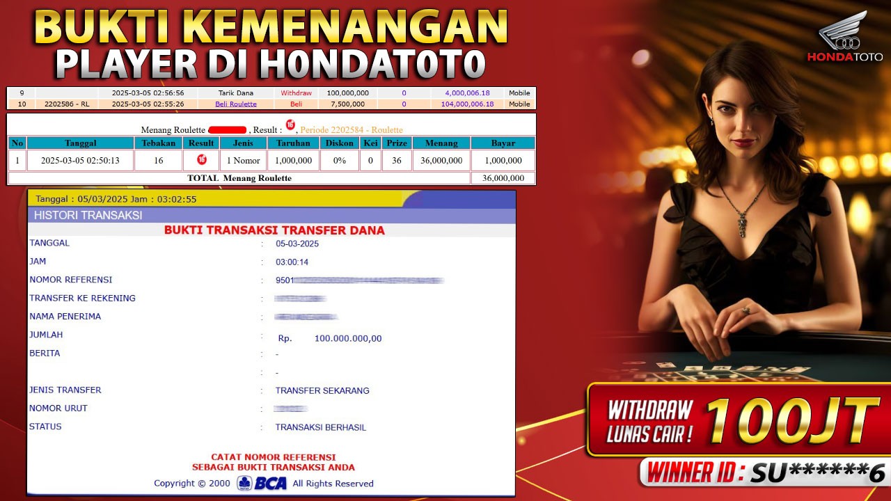 HONDATOTO