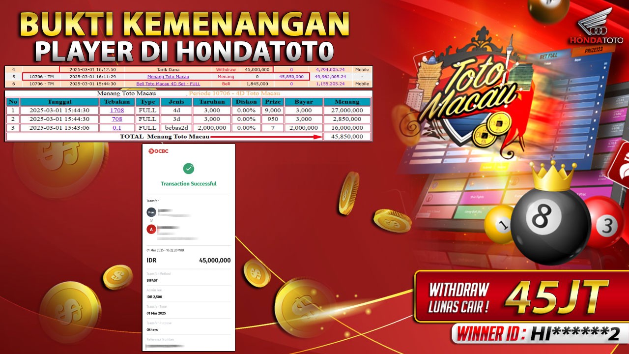 HONDATOTO