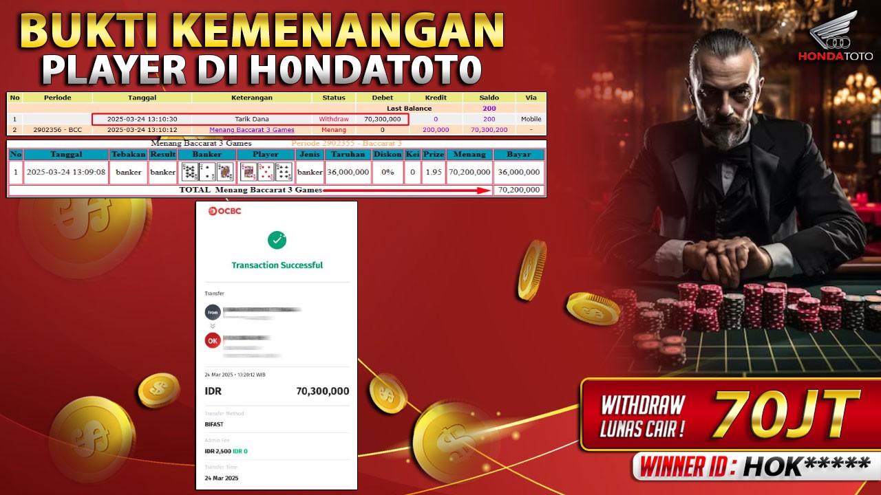 HONDATOTO