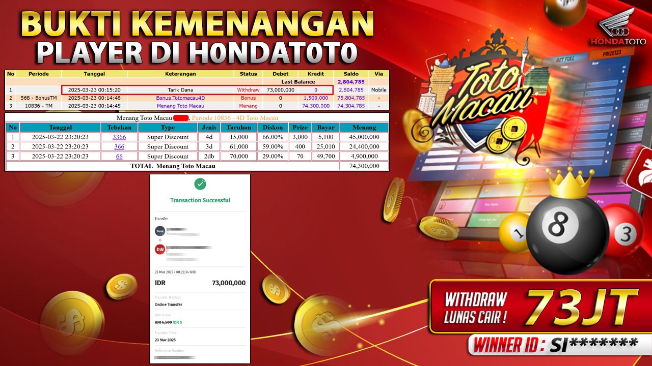 HONDATOTO