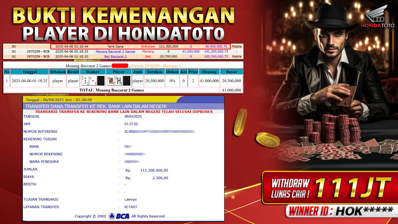 HONDATOTO