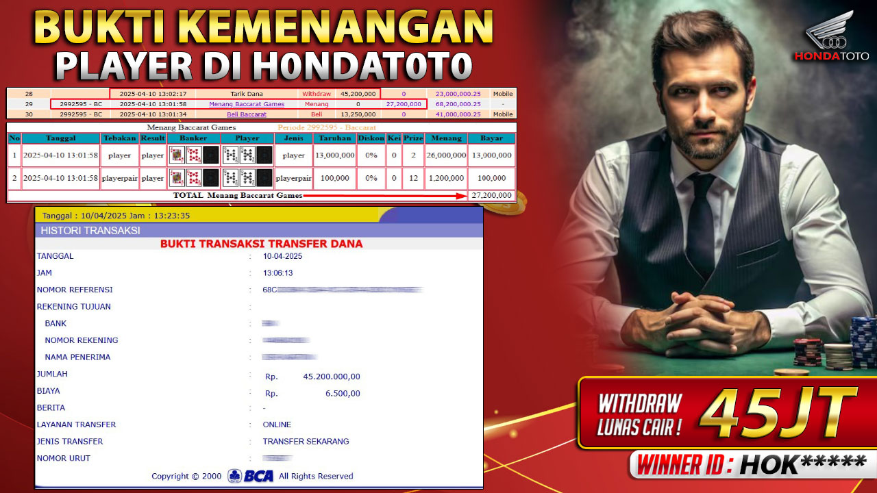 HONDATOTO