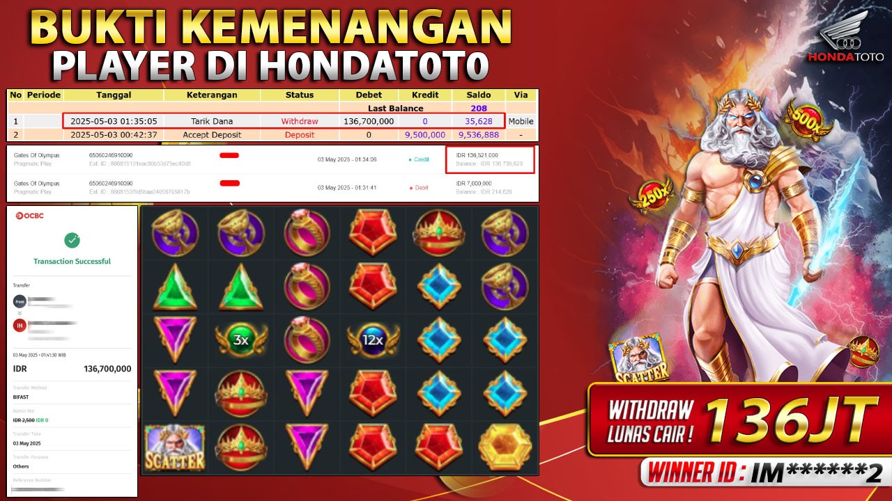 HONDATOTO