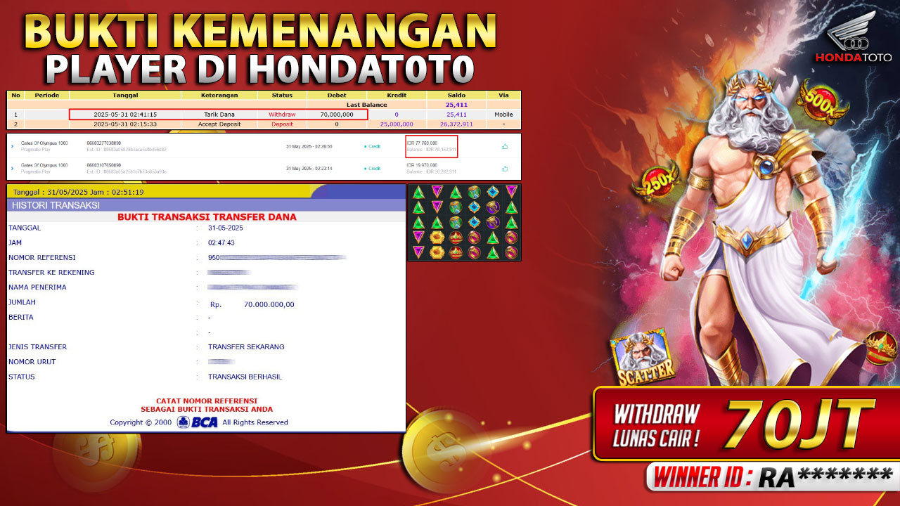 HONDATOTO