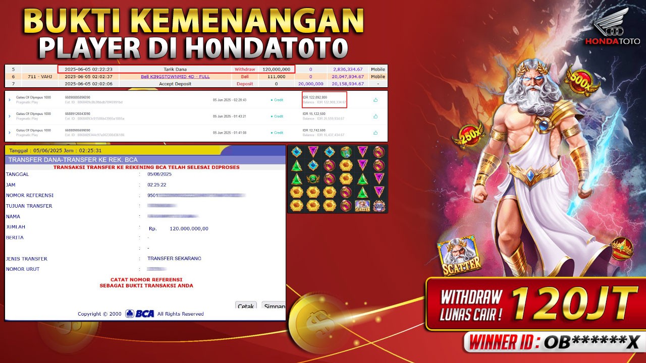 HONDATOTO